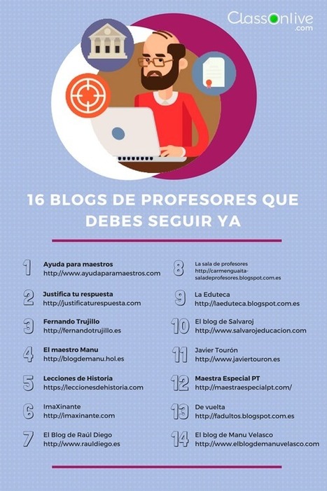 14 blogs de profesores que debes seguir YA | TIC & Educación | Scoop.it