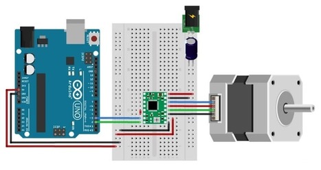 Cómo controlar un motor paso a paso con el A4988 y Arduino | tecno4 | Scoop.it