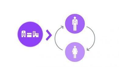 Essay of the Day: People-Powered Health | Peer2Politics | Scoop.it