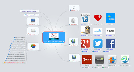 Social Shares is the New SEO [Mindmap] | Time to Learn | Scoop.it