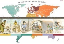Le tour du monde des pains | Ressources d'apprentissage gratuites | Scoop.it