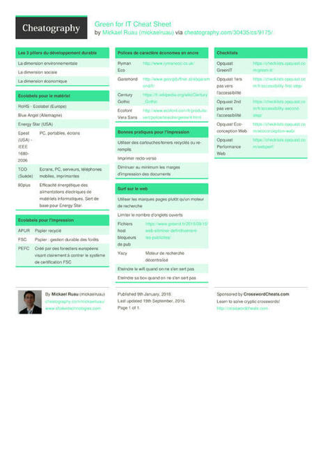 Green for IT Cheat Sheet by mickaelruau - Download free from Cheatography - Cheatography.com: Cheat Sheets For Every Occasion | EcoConception Logicielle | Scoop.it