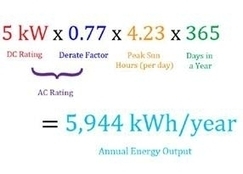 Saving Bankrupt Cities With Solar and Smart Accounting | Greentech Media | @The Convergence of ICT, the Environment, Climate Change, EV and HEV Transportation & Distributed Renewable Energy | Scoop.it