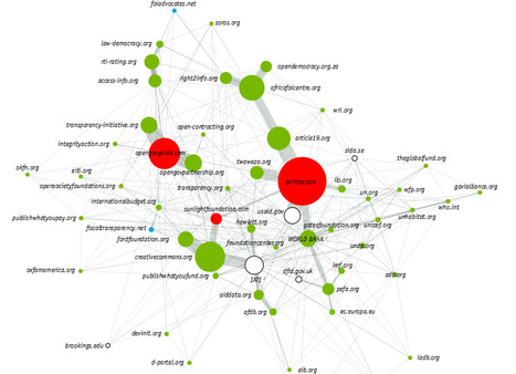 Open Budget Data | Journalisme graphique | Scoop.it