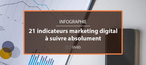 21 indicateurs pour mesurer les performances de votre stratégie Marketing Digital | SLN Web | Albi - Veille e-tourisme | Scoop.it