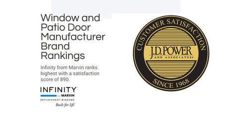 J.D. Power 2019 Windows and Patio Doors Satisfaction Study | House Relish | Scoop.it