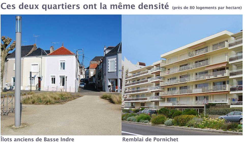 Le saviez-vous ? | AURAN | Veille territoriale AURH | Scoop.it