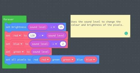 Getting Adafruit Circuit Playground Express to respond to music | random computing | Scoop.it