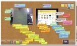 Tablón de notas virtual con Linoit.com | TIC & Educación | Scoop.it