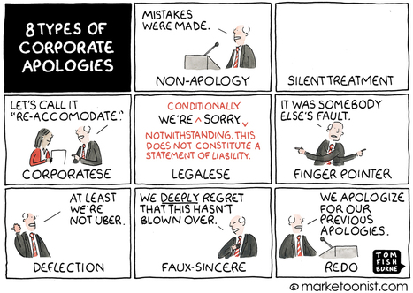 8 Types of Corporate Apologies | Public Relations & Social Marketing Insight | Scoop.it