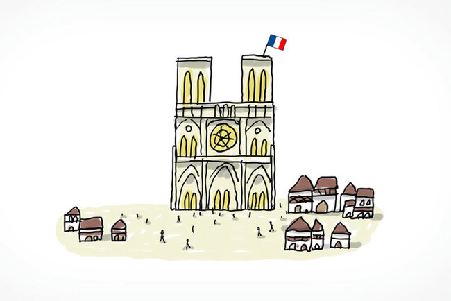 C'est quoi, Notre-Dame de Paris ? | POURQUOI PAS... EN FRANÇAIS ? | Scoop.it