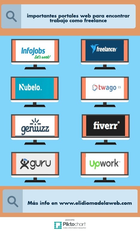 Portales web para encontrar trabajo como freelance | Empl&eacute;@te 2.0 | Scoop.it