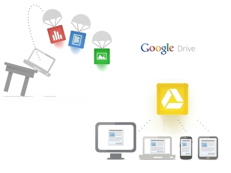 5 caractéristiques cachées de Google Drive… Mais Oh combien utiles ! | Going social | Scoop.it