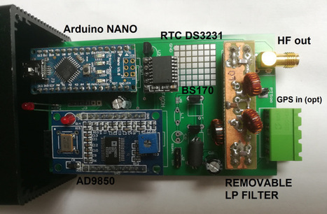 WSPR beacon – | Raspberry Pi | Scoop.it