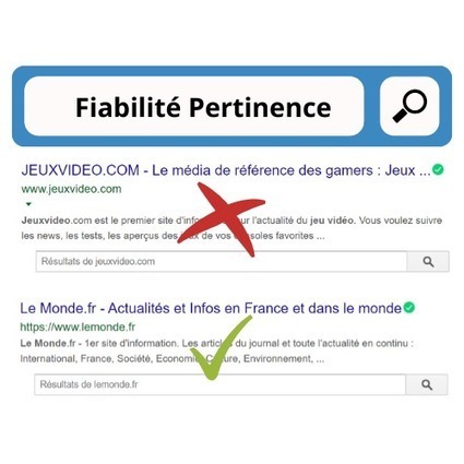 PassEMI - Parcours de formation à la Culture de l'Information et des Médias | NetDoc Infos | Scoop.it