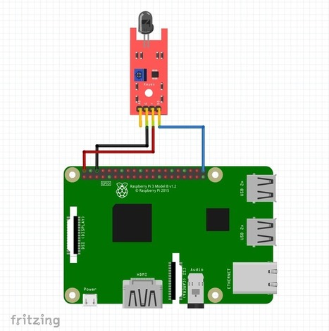 Raspberry Pi Flame Sensor | tecno4 | Scoop.it