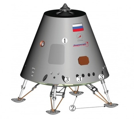 El futuro del programa espacial tripulado ruso hasta 2025 | Astronáutica | Eureka | Ciencia-Física | Scoop.it