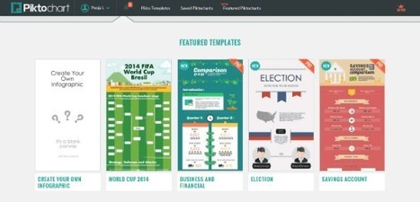10 Tools to Create Beautiful Infographics and Visualize Data - noupe | Public Relations & Social Marketing Insight | Scoop.it