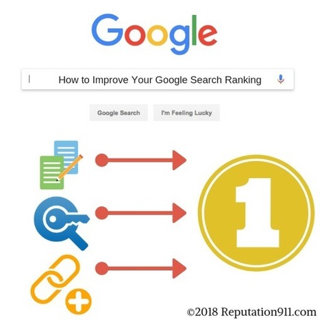 How to Improve Your Google Search Ranking | Reputation Management | Scoop.it