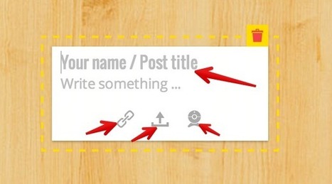 Teacher's Guide to Using Padlet in Class ~ Educational Technology and Mobile Learning | Tech Alert! | Scoop.it