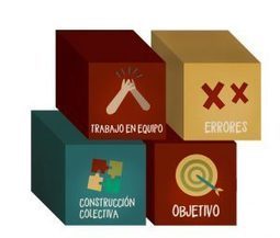CONVOCATORIA: APRENDIZAJES SIGNIFICATIVOS EN EXPERIENCIAS DE EVALUACIÓN PARTICIPATIVA | Evaluación de Políticas Públicas - Actualidad y noticias | Scoop.it