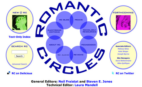 Romantic Circles | Digital Delights | Scoop.it