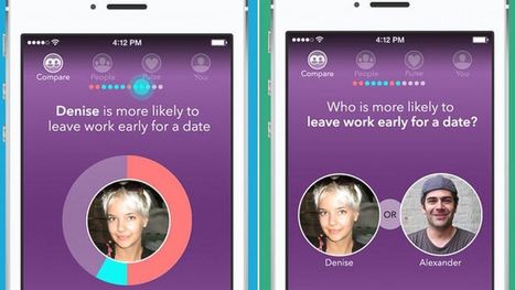 App Lets You Rate Your Coworkers: Would You Use It? | Technology in Business Today | Scoop.it