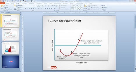 Free J-Curve PowerPoint Template - Free PowerPoint Templates - SlideHunter.com | Free Business PowerPoint Templates | Scoop.it