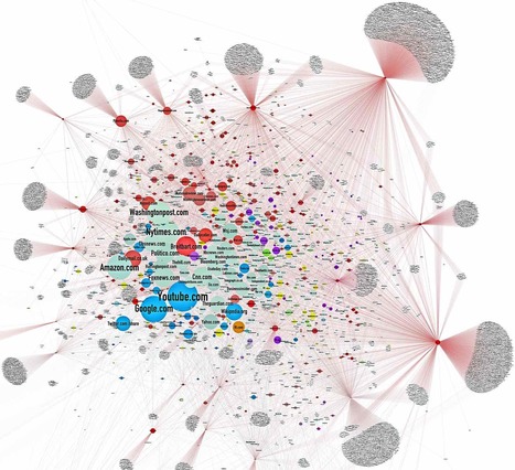 Google, democracy and the truth about internet search | Public Relations & Social Marketing Insight | Scoop.it