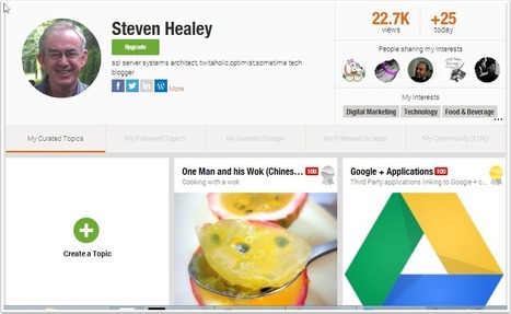 Content Curation For Everyone Step 1 | Steven J Healey | Latest Social Media News | Scoop.it