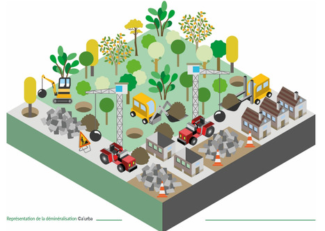 31 mots de la nature en ville &ndash; Fnau | Paysage - Agriculture | Scoop.it