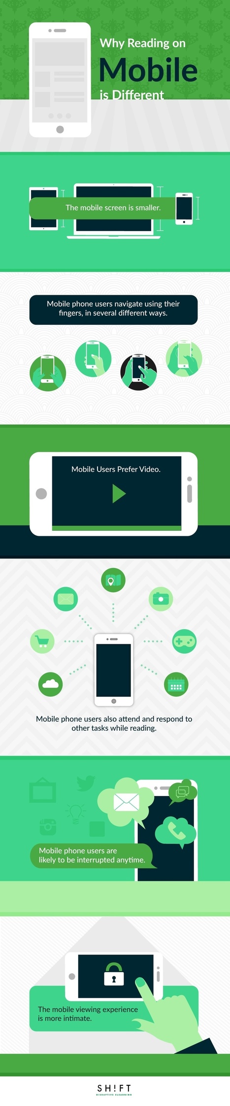 Why Reading on Mobile is Different (And What You Can Do About It) | Educational Technology News | Scoop.it