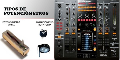 Scratch for Arduino (S4A): potenciómetro + led RGB | tecno4 | Scoop.it