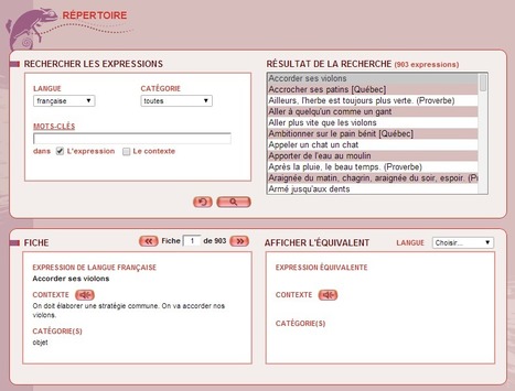 Répertoire d'expressions françaises | ASTUTICE EN FLE | Scoop.it