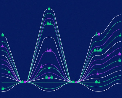 Gender Gap Report 2025 | Leadership and Inclusive Management | Scoop.it