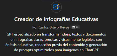 CUED: Creador de infograf&iacute;as educativas | Educaci&oacute;n a Distancia y TIC | Scoop.it