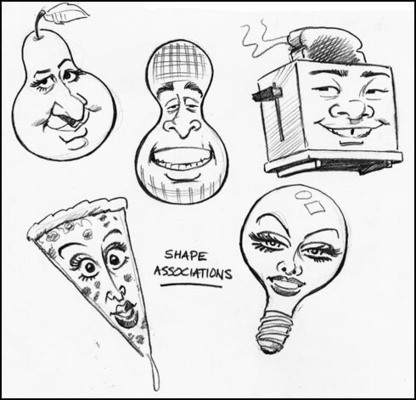 How to Draw Caricatures: Head Shapes | Tom's MAD Blog! | Drawing and Painting Tutorials | Scoop.it