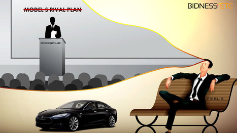 Tesla Motors Relieved On Porsches Decision To