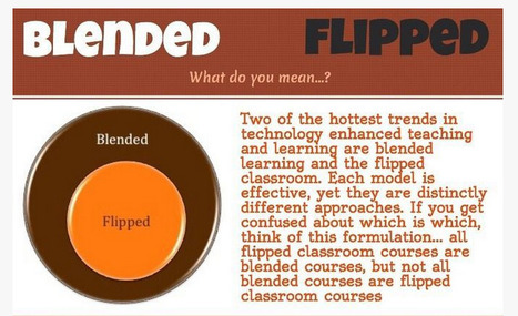 Comparing Blended and Flipped Learning [INFOGRAPHIC] | Connecting with technology-ICT for university educators. | Scoop.it