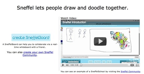 Changing online education - Sneffel - for RealTime Collaboration | Digital Delights for Learners | Scoop.it