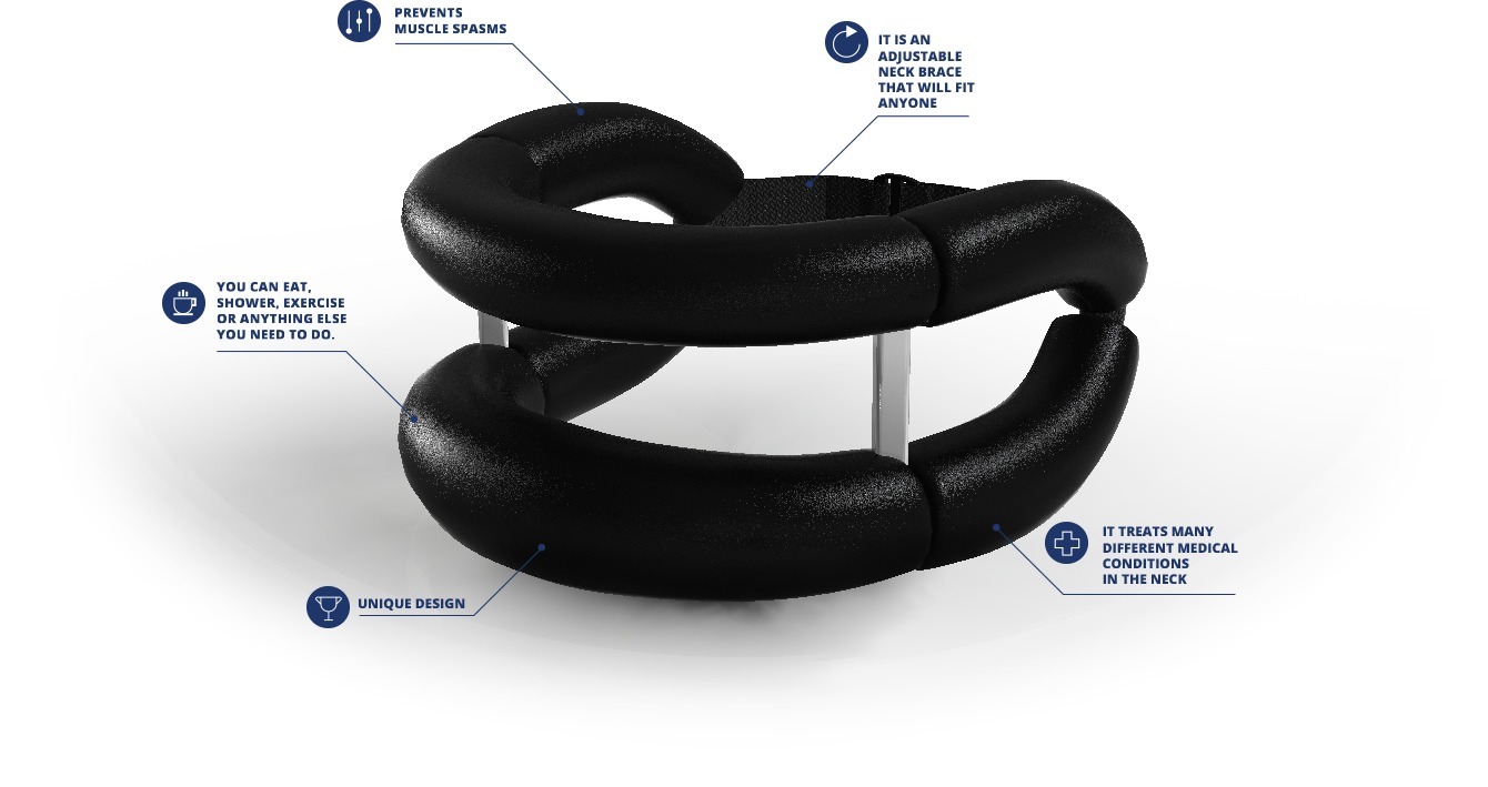 How A Cervical Neck Brace Is Used To Treat Neck...