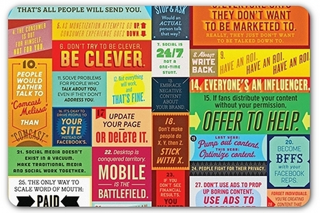 The 36 rules of social media | PR Daily | World's Best Infographics | Scoop.it