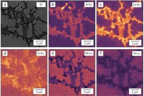 Materials informatics reveals new class of super-hard alloys | Amazing Science | Scoop.it