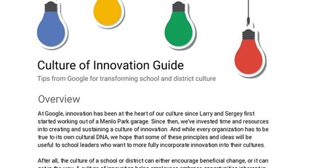 Creating a Culture of Innovation: Tips from Google for transforming school and district culture  | iGeneration - 21st Century Education (Pedagogy & Digital Innovation) | Scoop.it