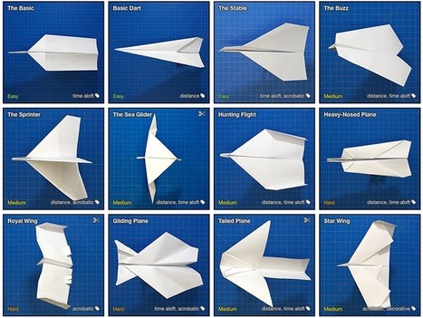 A Really Cool Database For Paper Airplanes - via Terry Heick | iPads, MakerEd and More  in Education | Scoop.it