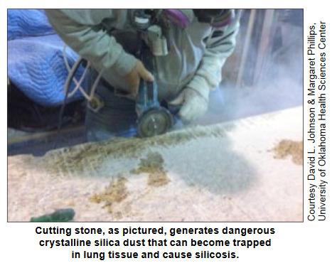 Worker Exposure to Silica during  Countertop Manufacturing, Finishing and Installation | Prévention du risque chimique | Scoop.it
