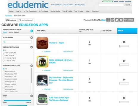 50,000 (And Counting) Education Apps Worth Knowing About | Edudemic | Eclectic Technology | Scoop.it