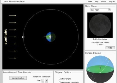 La Luna en Internet: 3D, simuladores, fases, historia... | Pedalogica: educación y TIC | Scoop.it