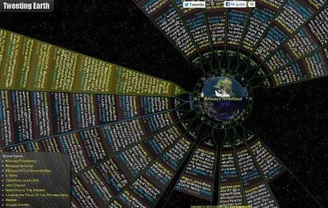 Tweeting Earth, para rastrear los tweets según las zonas horarias | Utilización de Twitter la Educación | Scoop.it