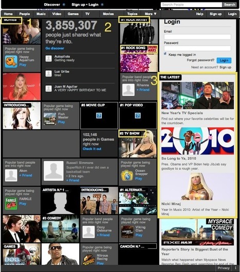 Le visuel, a-t-il une place dans le design de l’interaction des réseaux sociaux? | Culture Visuelle | Stratégie marketing | Scoop.it